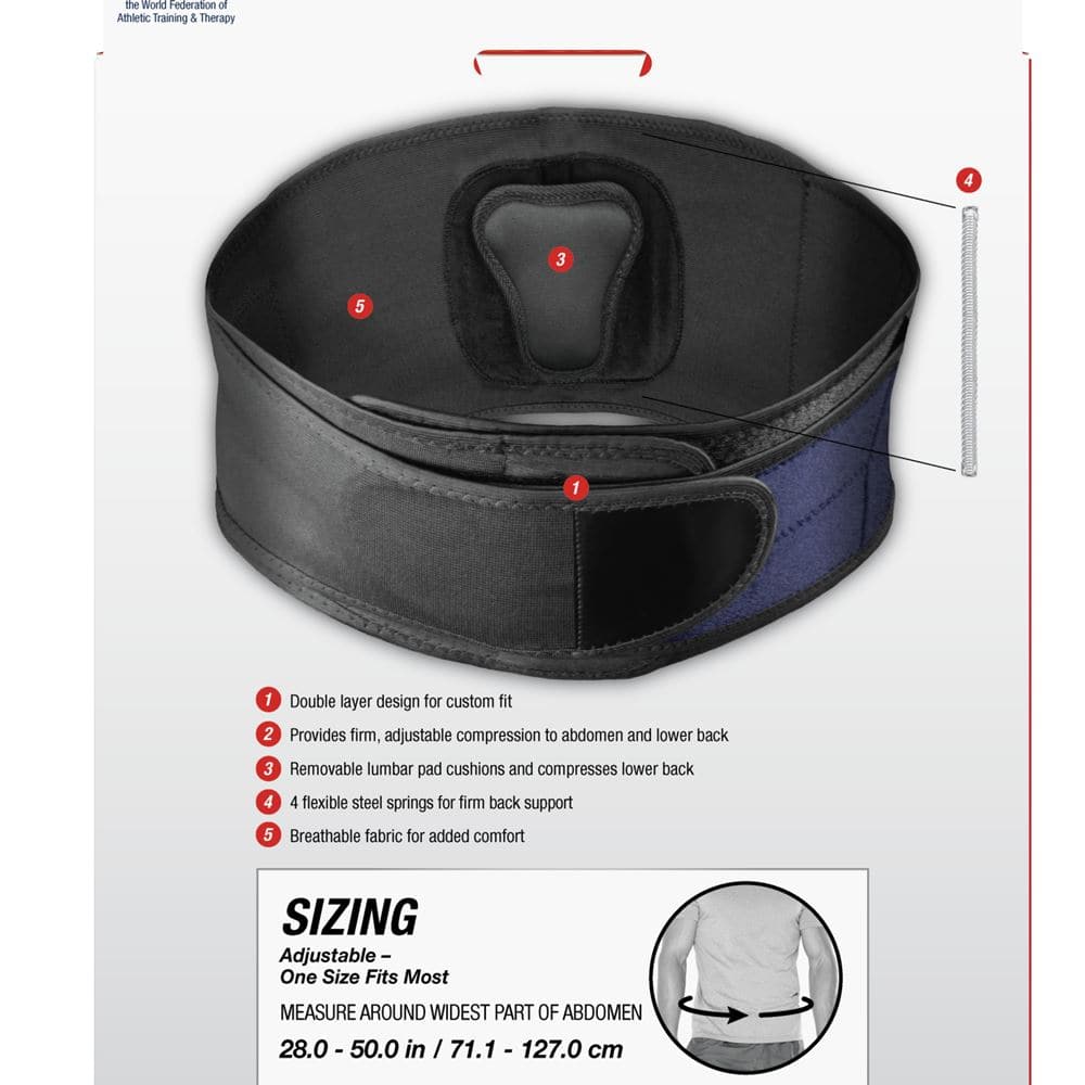 mueller lower back brace features 