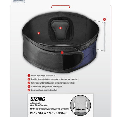 mueller lower back brace features 
