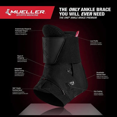 mueller the one ankle brace features